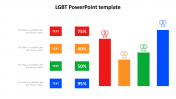 Creative LGBT PowerPoint template in chart 